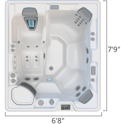 Sovereign dimensions diagram